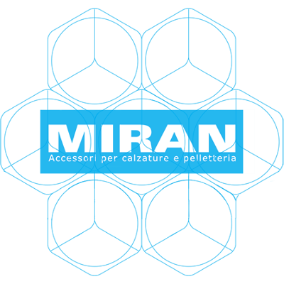 miran